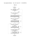 MOBILE TERMINAL AND METHOD OF CONTROLLING OPERATION OF THE MOBILE TERMINAL diagram and image