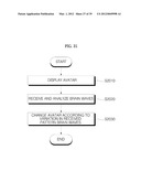 MOBILE TERMINAL AND METHOD OF CONTROLLING OPERATION OF THE MOBILE TERMINAL diagram and image