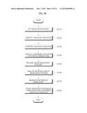 MOBILE TERMINAL AND METHOD OF CONTROLLING OPERATION OF THE MOBILE TERMINAL diagram and image