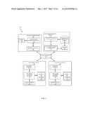 SYSTEMS AND METHODS FOR POSITION-BASED LOANING OF ELECTRONIC DOCUMENTS TO     ELECTRONIC DEVICE USERS diagram and image