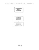 IMPACT ALERT SYSTEM AND METHOD diagram and image