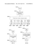 VEHICLE TEXT MESSAGING SYSTEM AND METHOD USING A METER CLUSTER DISPLAY diagram and image