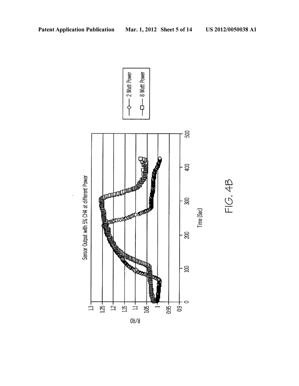 Apparatus and Method for Microfabricated Multi-Dimensional Sensors and     Sensing Systems - diagram, schematic, and image 06