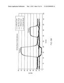 Apparatus and Method for Microfabricated Multi-Dimensional Sensors and     Sensing Systems diagram and image