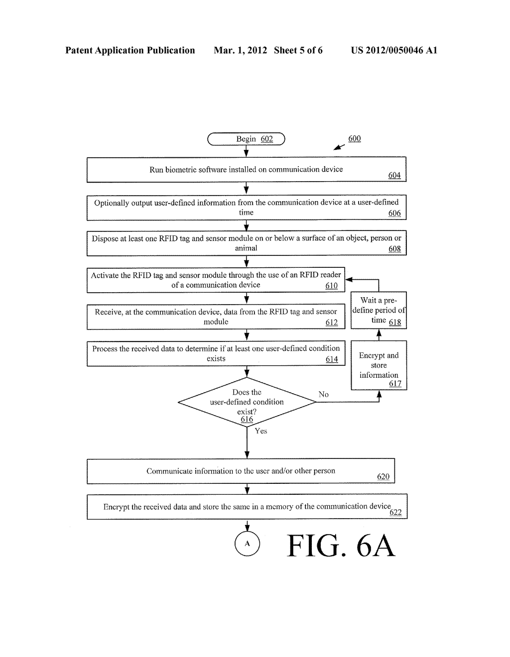 SYSTEMS AND METHODS FOR MONITORING PHYSICAL, BIOLOGICAL AND CHEMICAL     CHARACTERISTICS OF A PERSON, ANIMAL, OBJECT AND/OR SURROUNDING     ENVIRONMENT - diagram, schematic, and image 06
