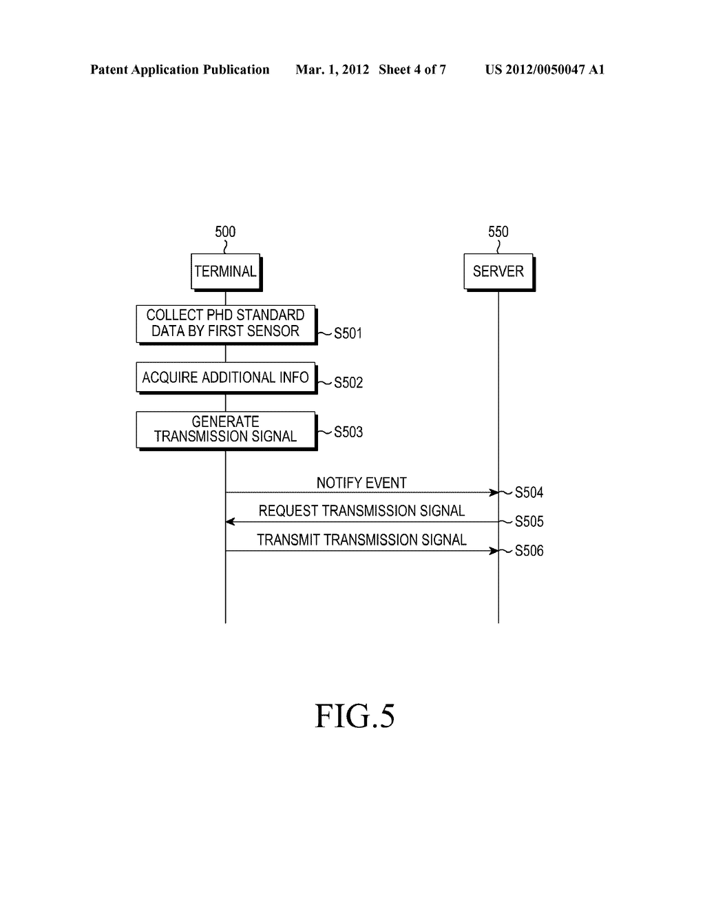 TERMINAL AND SERVER FOR INTEGRATEDLY MANAGING PHD STANDARD AND PHD     NON-STANDARD DATA - diagram, schematic, and image 05