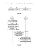 TERMINAL AND SERVER FOR INTEGRATEDLY MANAGING PHD STANDARD AND PHD     NON-STANDARD DATA diagram and image