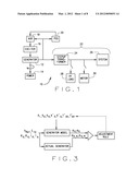 System and Method for Detecting Generator Incipient Failures diagram and image