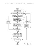 System and Method for Detecting Generator Incipient Failures diagram and image