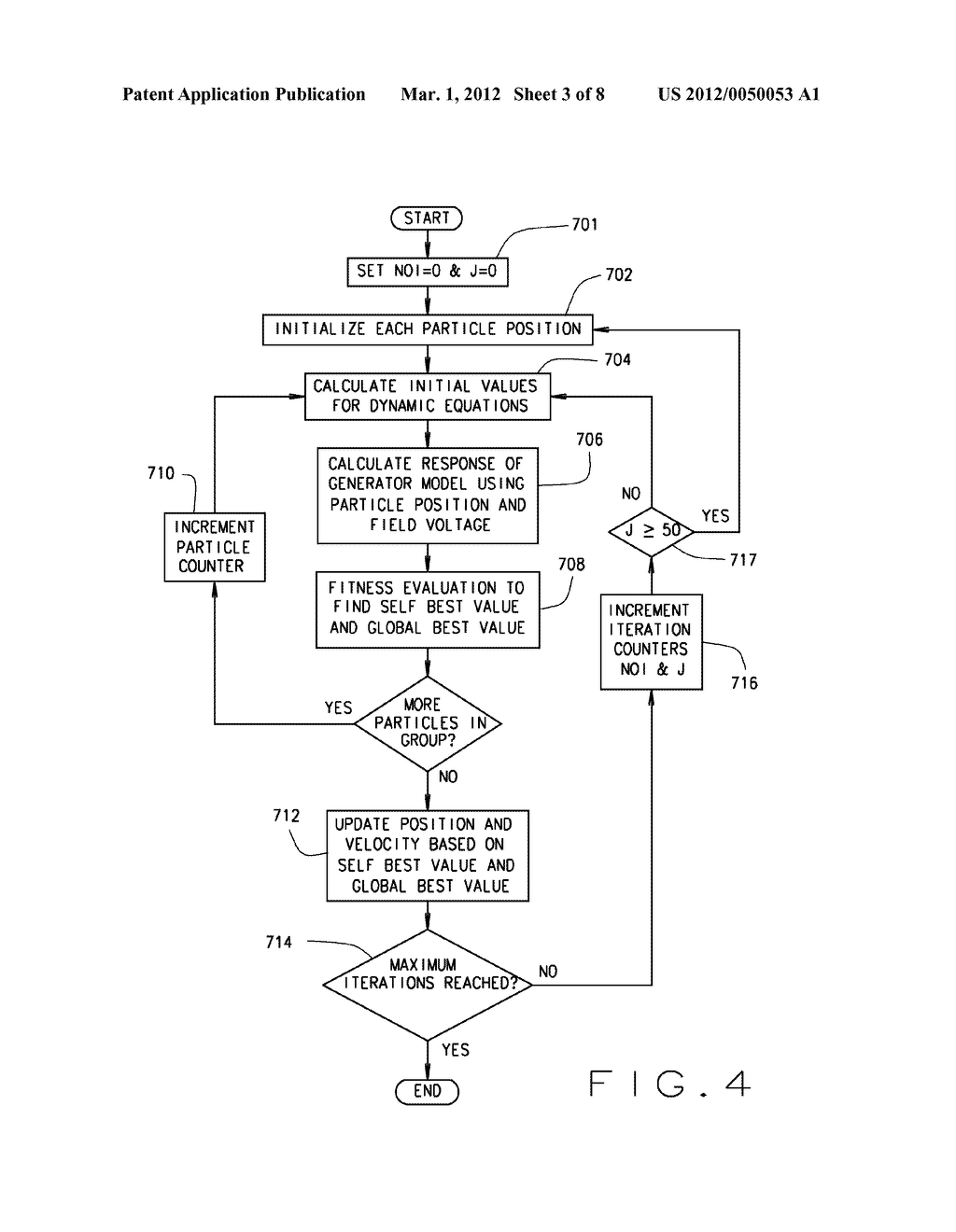 System and Method for Detecting Generator Incipient Failures - diagram, schematic, and image 04