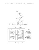 System and Method for Detecting Generator Incipient Failures diagram and image