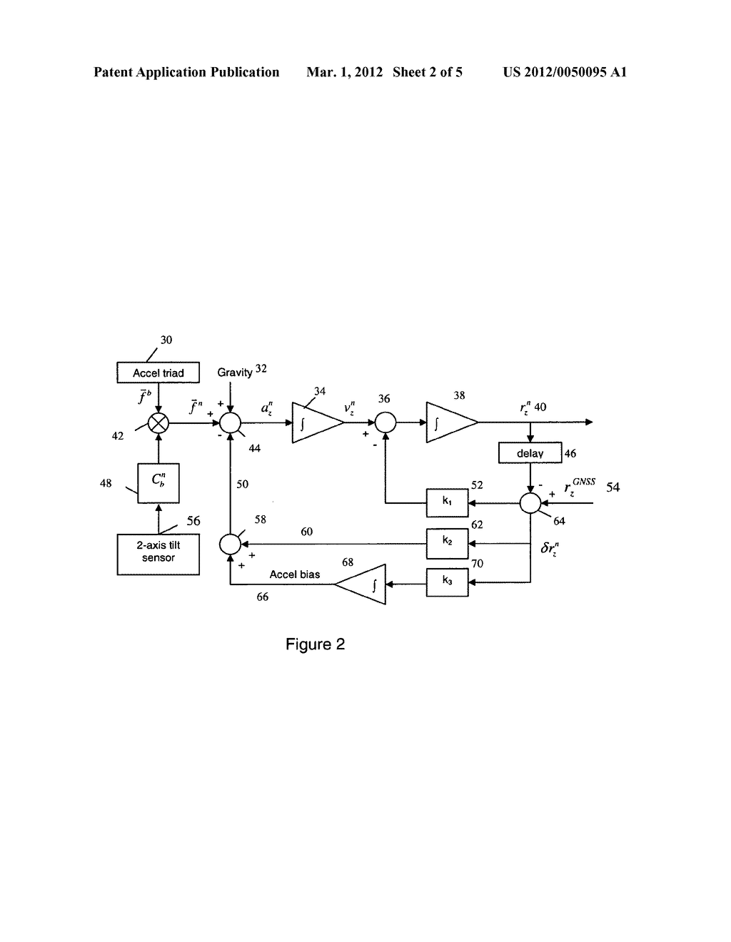 Systems and methods for computing vertical position - diagram, schematic, and image 03