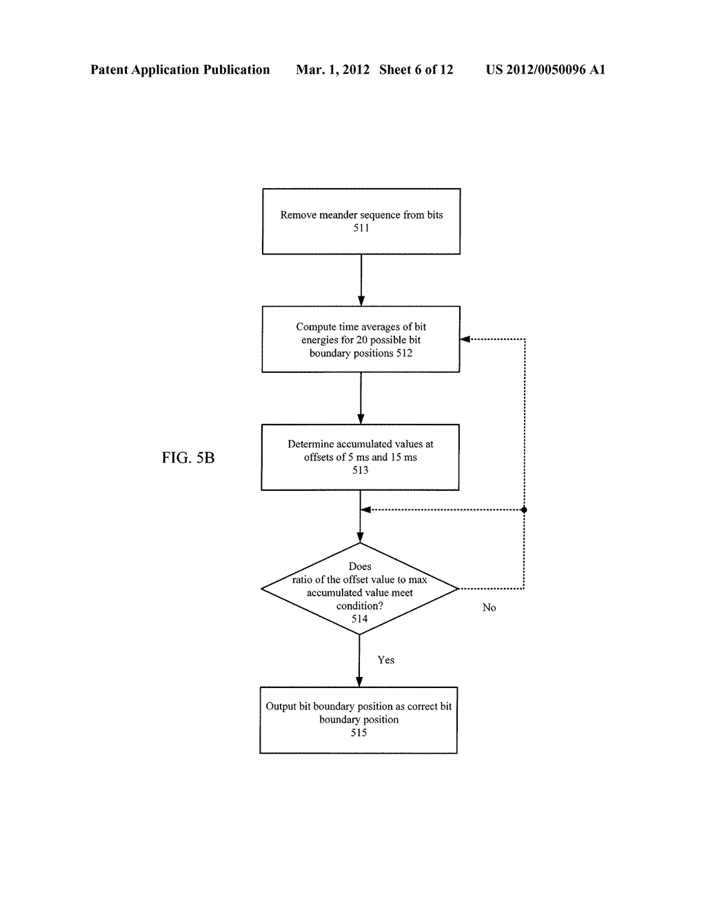 GLONASS Bit Boundary Detection - diagram, schematic, and image 07