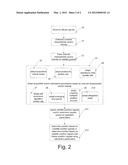 Satellite-based Position Determination diagram and image