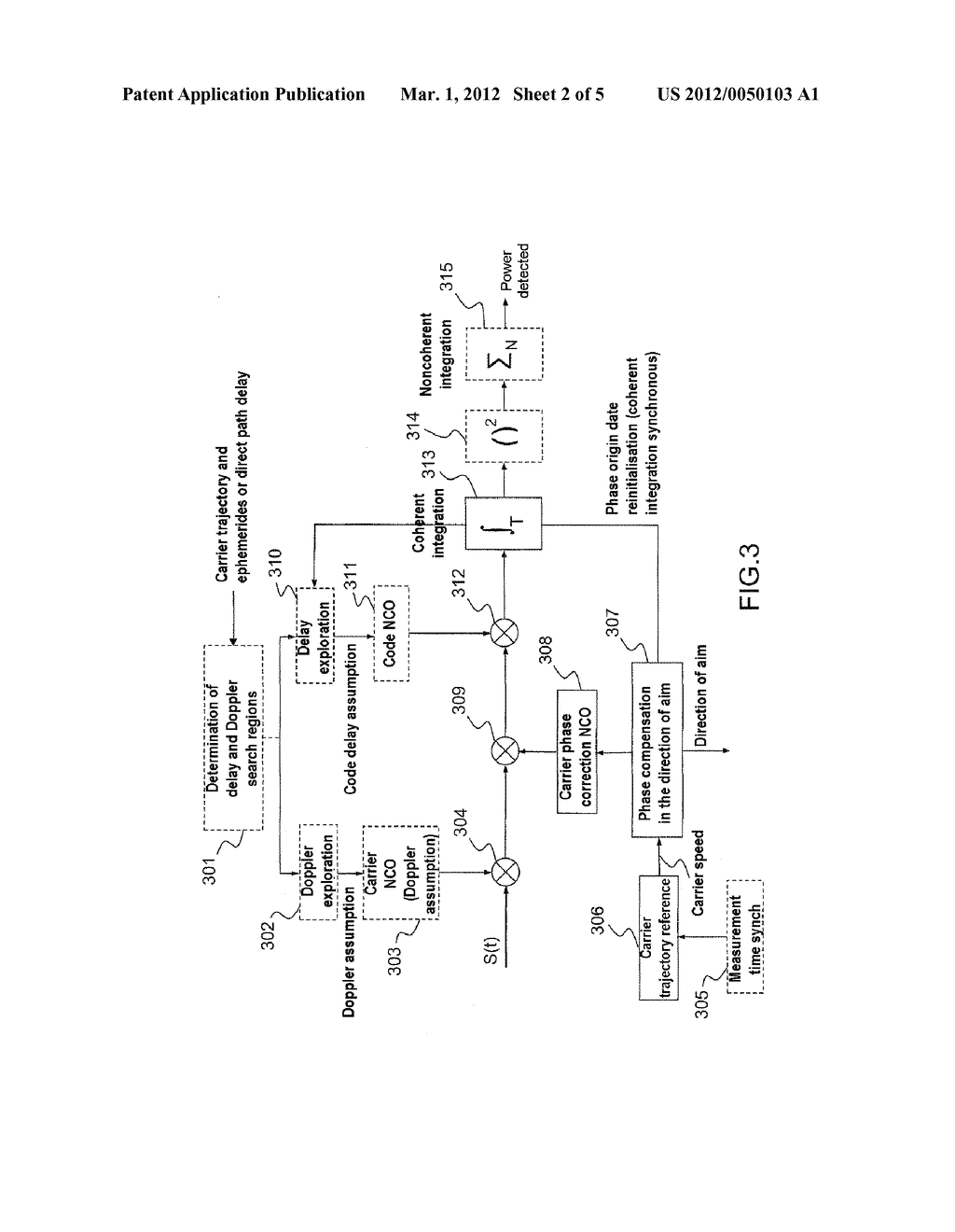 SYNTHETIC APERTURE DEVICE FOR RECEIVING SIGNALS OF A SYSTEM COMPRISING A     CARRIER AND MEANS FOR DETERMINING ITS TRAJECTORY - diagram, schematic, and image 03