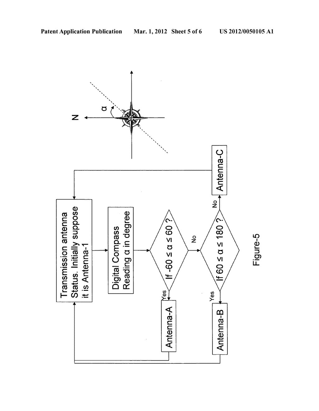 Directional antennas and antenna selection for wireless terminal - diagram, schematic, and image 06