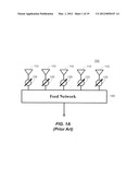 Phased Antenna Arrays Using a Single Phase Shifter diagram and image