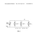 Phased Antenna Arrays Using a Single Phase Shifter diagram and image