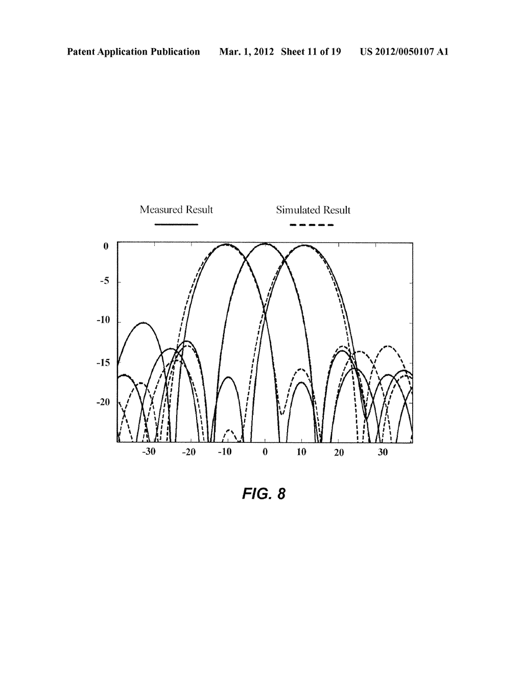 Phased Antenna Arrays Using a Single Phase Shifter - diagram, schematic, and image 12