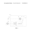 ANTENNA MODULE AND IMPEDANCE MATCHING METHOD THEREOF diagram and image