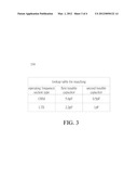 ANTENNA MODULE AND IMPEDANCE MATCHING METHOD THEREOF diagram and image