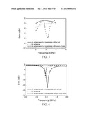 ANTENNA STRUCTURE diagram and image