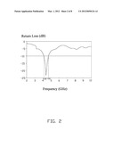 ANTENNA FOR SUPPRESSING HARMONIC SIGNALS diagram and image