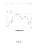 ANTENNA FOR SUPPRESSING HARMONIC SIGNALS diagram and image