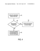 TOUCH AND HOVER SWITCHING diagram and image