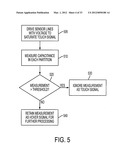 TOUCH AND HOVER SWITCHING diagram and image