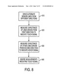 TOUCH AND HOVER SWITCHING diagram and image