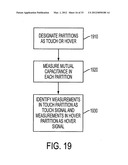 TOUCH AND HOVER SWITCHING diagram and image