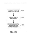 TOUCH AND HOVER SWITCHING diagram and image