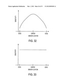 TOUCH AND HOVER SWITCHING diagram and image