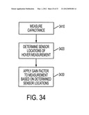 TOUCH AND HOVER SWITCHING diagram and image