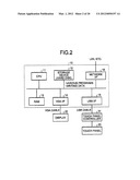 ELECTRONIC WHITEBOARD SYSTEM, ELECTRONIC WHITEBOARD DEVICE, AND METHOD OF     CONTROLLING ELECTRONIC WHITEBOARD diagram and image