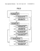 ELECTRONIC WHITEBOARD SYSTEM, ELECTRONIC WHITEBOARD DEVICE, AND METHOD OF     CONTROLLING ELECTRONIC WHITEBOARD diagram and image