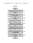 ELECTRONIC WHITEBOARD SYSTEM, ELECTRONIC WHITEBOARD DEVICE, AND METHOD OF     CONTROLLING ELECTRONIC WHITEBOARD diagram and image