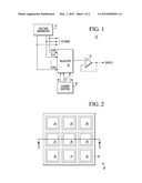 TOUCH SENSOR CONTROLLER FOR DRIVING A TOUCH SENSOR SHIELD diagram and image