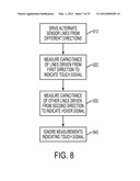 TOUCH AND HOVER SENSOR COMPENSATION diagram and image