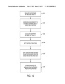 TOUCH AND HOVER SENSOR COMPENSATION diagram and image