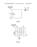 TOUCH AND HOVER SIGNAL DRIFT COMPENSATION diagram and image