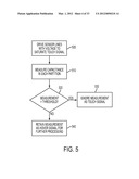 TOUCH AND HOVER SIGNAL DRIFT COMPENSATION diagram and image