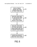 TOUCH AND HOVER SIGNAL DRIFT COMPENSATION diagram and image