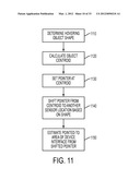 TOUCH AND HOVER SIGNAL DRIFT COMPENSATION diagram and image