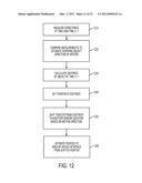 TOUCH AND HOVER SIGNAL DRIFT COMPENSATION diagram and image