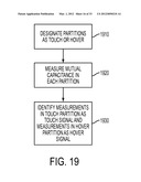 TOUCH AND HOVER SIGNAL DRIFT COMPENSATION diagram and image