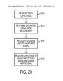 TOUCH AND HOVER SIGNAL DRIFT COMPENSATION diagram and image