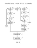 TOUCH AND HOVER SIGNAL DRIFT COMPENSATION diagram and image