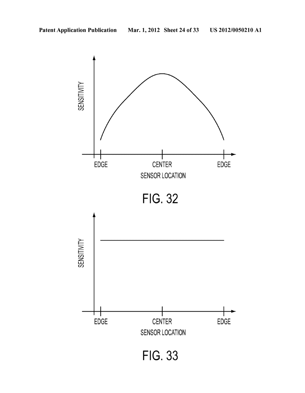 TOUCH AND HOVER SIGNAL DRIFT COMPENSATION - diagram, schematic, and image 25